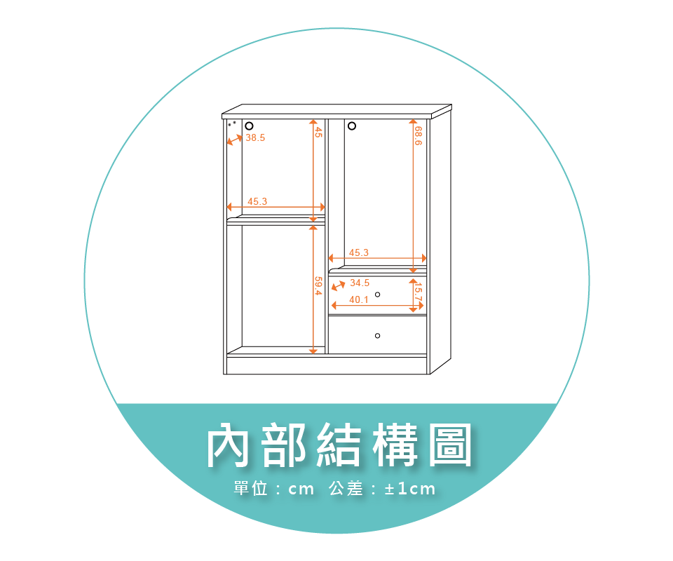 【金階塑鋼】NE9P4H KD 電器櫃 內部結構圖